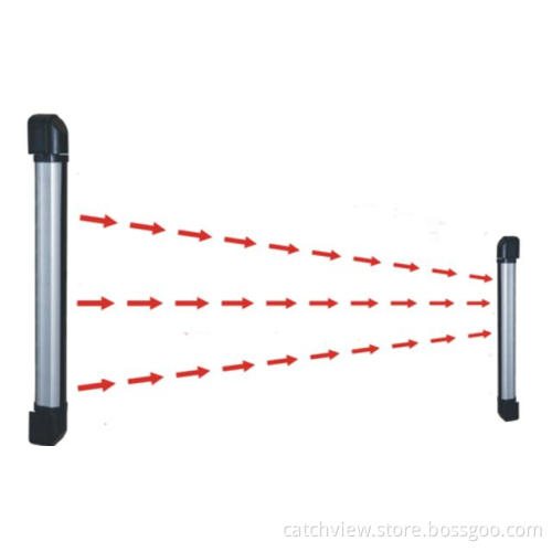 Barrier Detector With Multi Beams for Burglar Alarm System